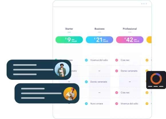 Graphique de fonctionnalités